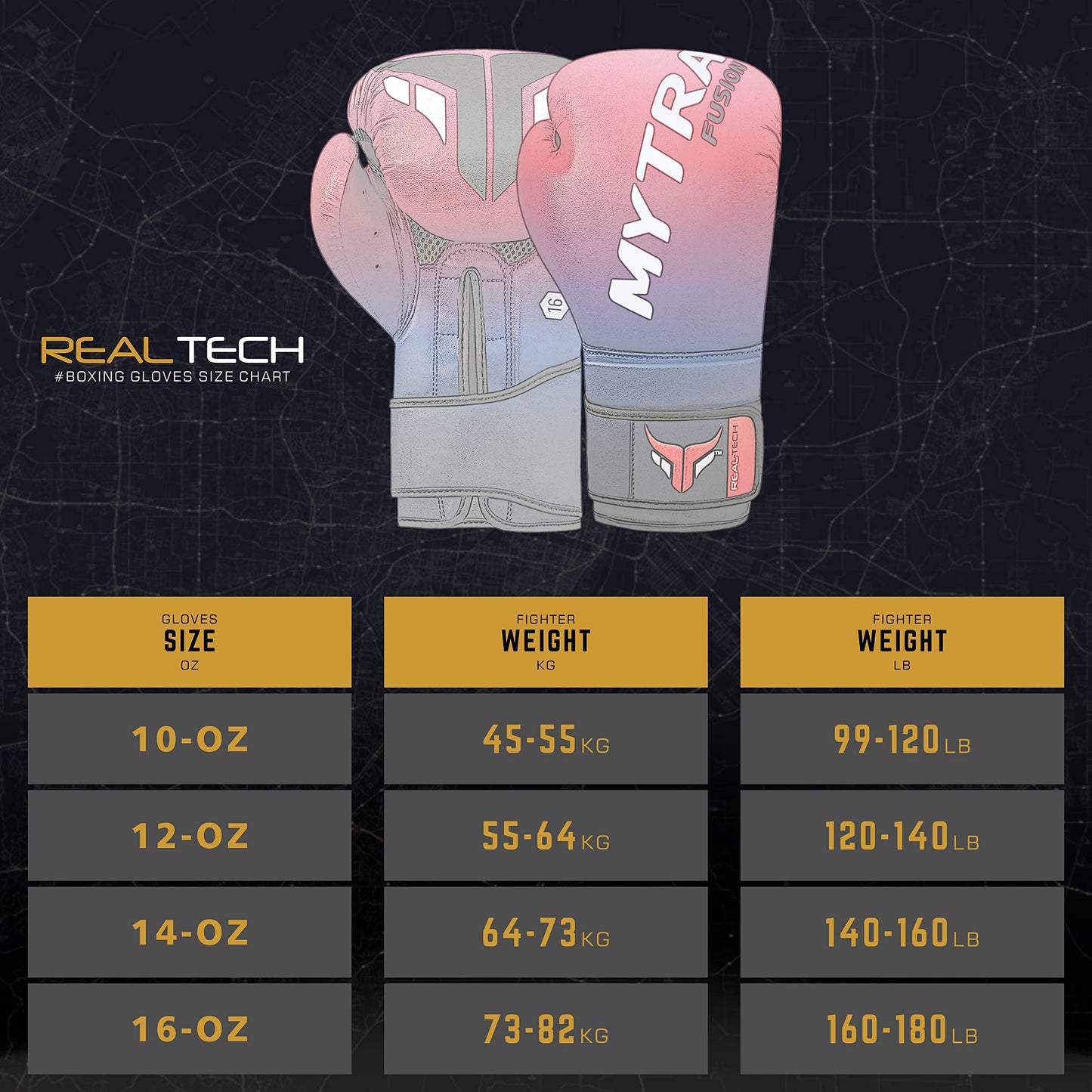Boxing Gloves Real Tech – Sparring & Training Gloves