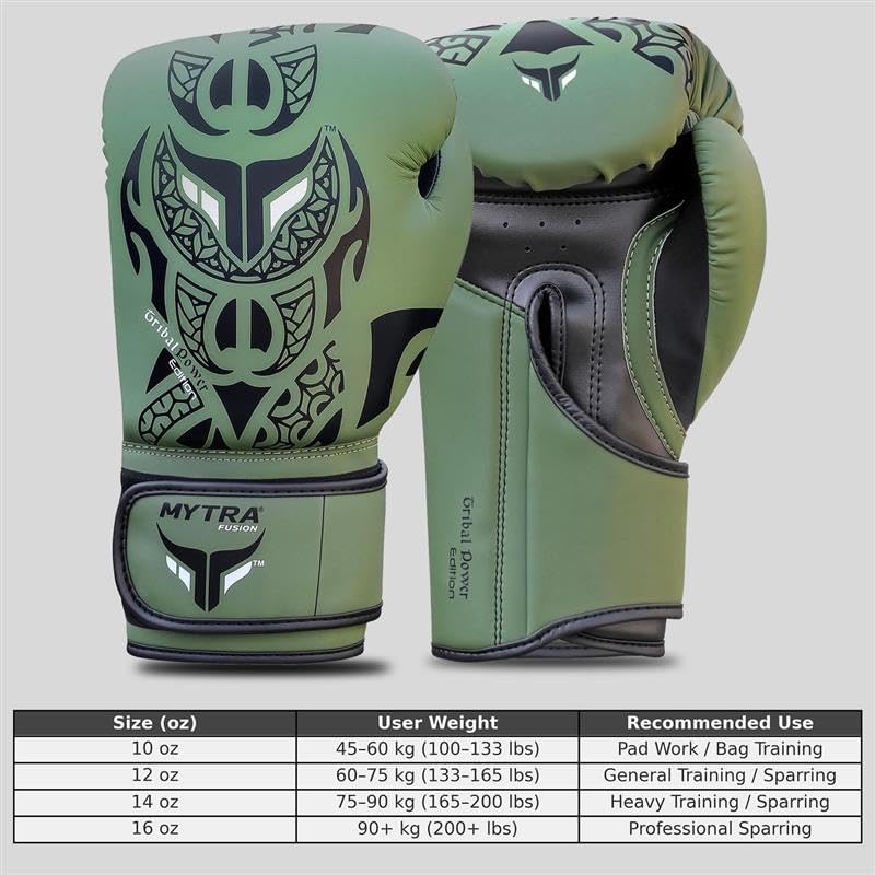Mytra Fusion Guantes de Boxeo - Guantes de Entrenamiento MMA Punch, Kickboxing, Fitness Mytra Fusion Guantes de Boxeo - Guantes de Entrenamiento MMA Punch, Kickboxing, Fitness