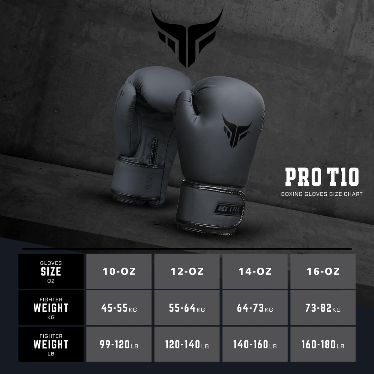 Gants de boxe PRO T-10 Secure Fit Gants d'entraînement au sparring