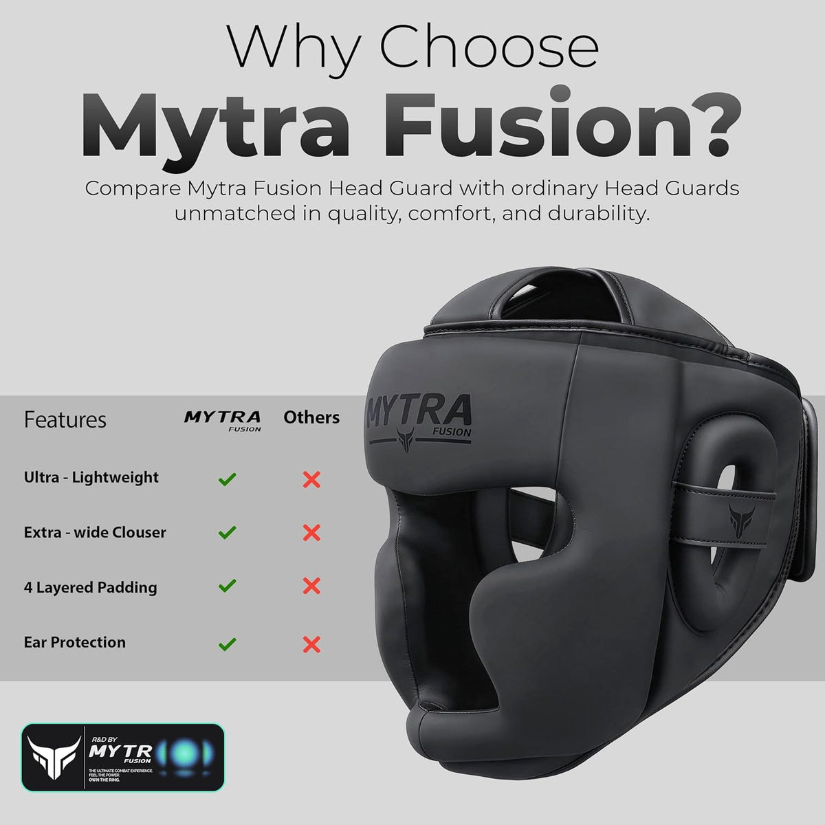 Mytra Fusion Boxing Headguard for Men & Women – Full Face Sparring Head Protection for MMA, Muay Thai & Kickboxing
