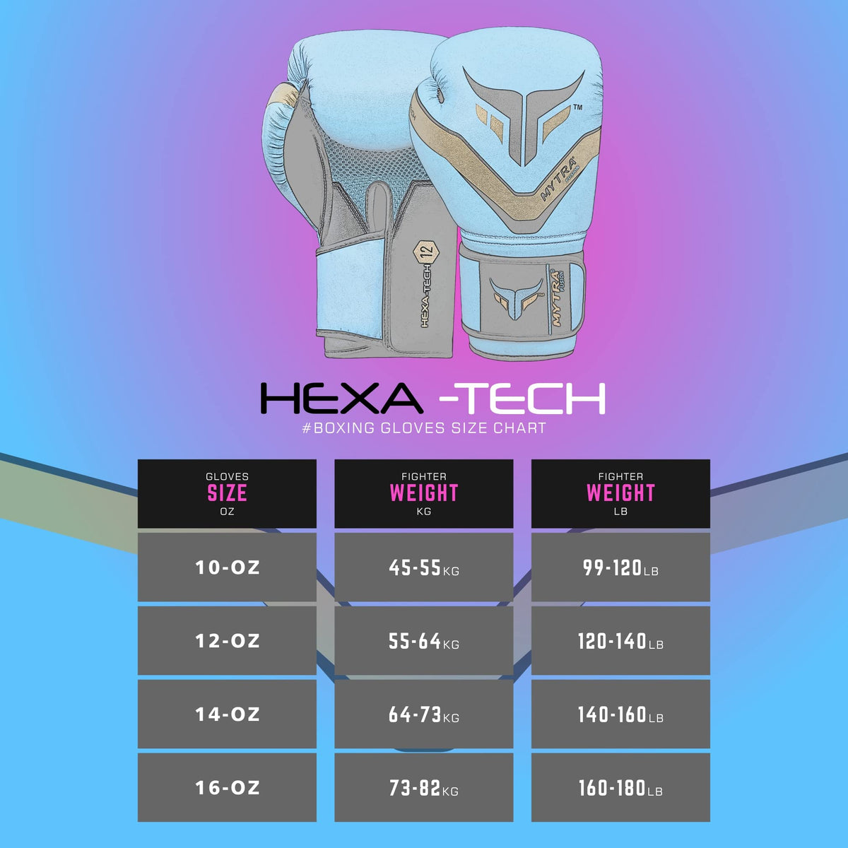 Gants de boxe Hexa Tech - Protection et adhérence avancées