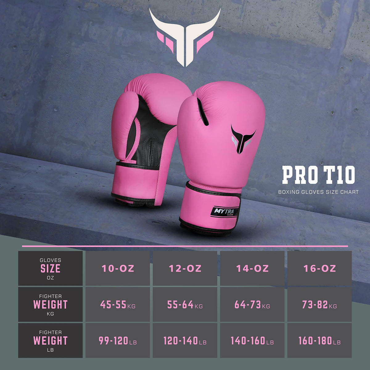 Gants de boxe PRO T-10 Secure Fit Gants d'entraînement au sparring