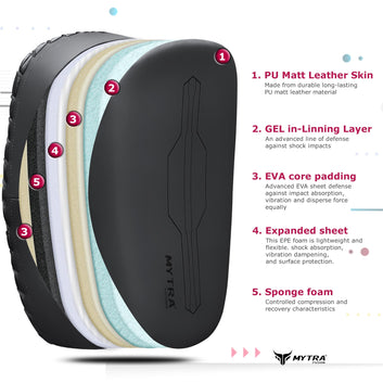 Thai Pad BS-22  - Curved Martial Arts Pad x 1