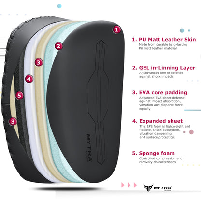 Thai Pad BS-22  - Curved Martial Arts Pad x 1