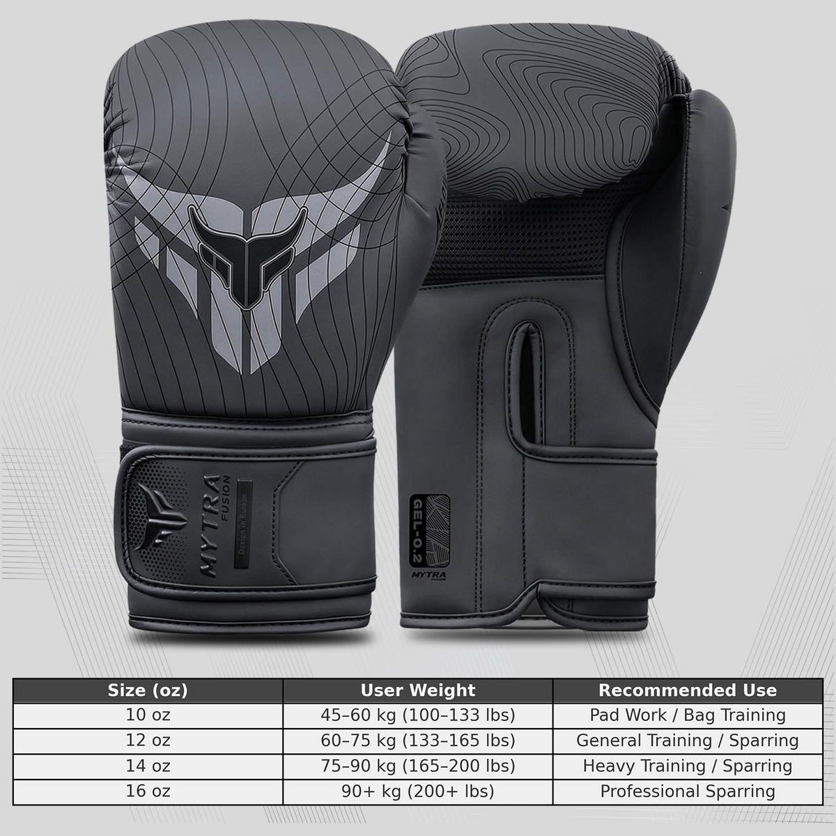 Mytra Fusion Boxing Gloves 10, 12, 14, 16-oz — Ventilated Mesh Palm Punching Gloves for Men & Women