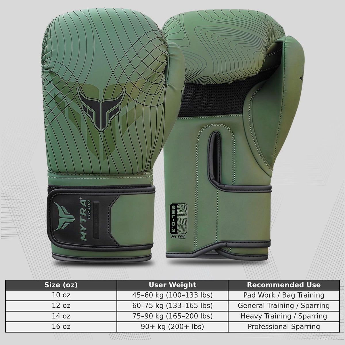 Mytra Fusion Boxing Gloves 10, 12, 14, 16-oz — Ventilated Mesh Palm Punching Gloves for Men & Women