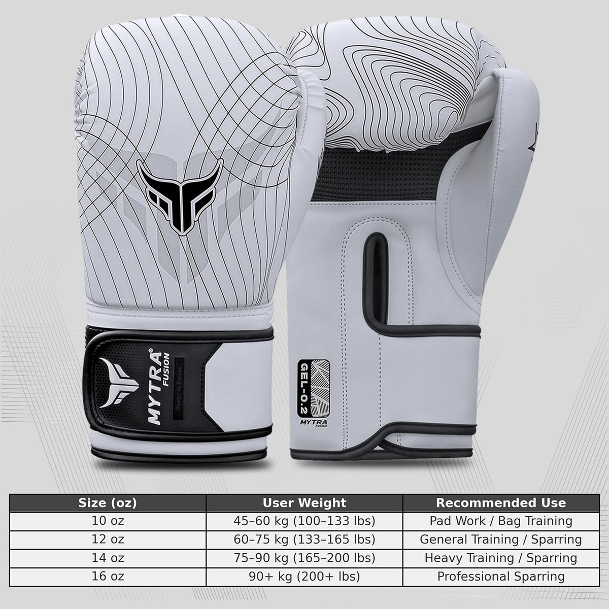 Mytra Fusion Boxing Gloves 10, 12, 14, 16-oz — Ventilated Mesh Palm Punching Gloves for Men & Women